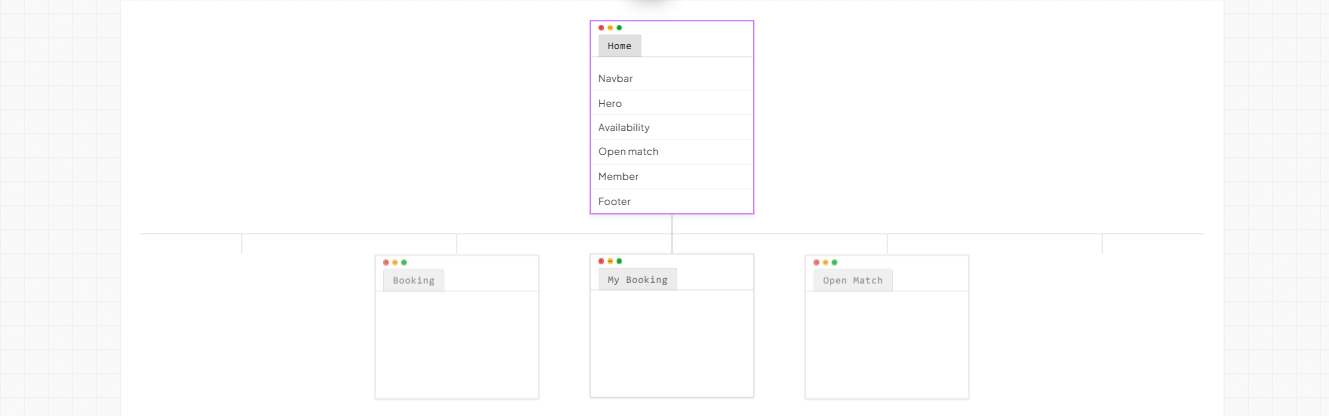 Valid Studio: Pages shaped by the brief